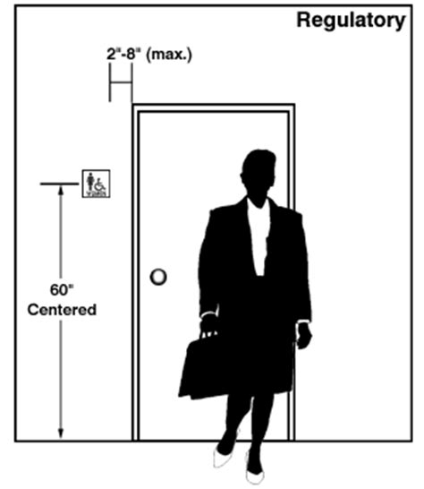 Easy Ada Sign Height Tips Sign Installation Guide Off