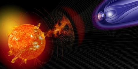 Magnetosfera Da Terra Sendo Atingida Por Erupções Solares Fonte Hype