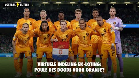 Virtuele Indeling Ek Loting Poule Des Doods Voor Oranje