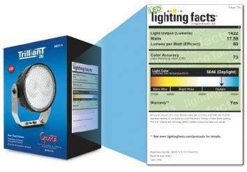 LED Lighting Facts Program Grote Industries