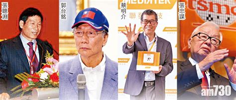 福布斯榜 郭台銘跌出五甲 「神秘鞋王」張聰淵登台灣首富 Am730