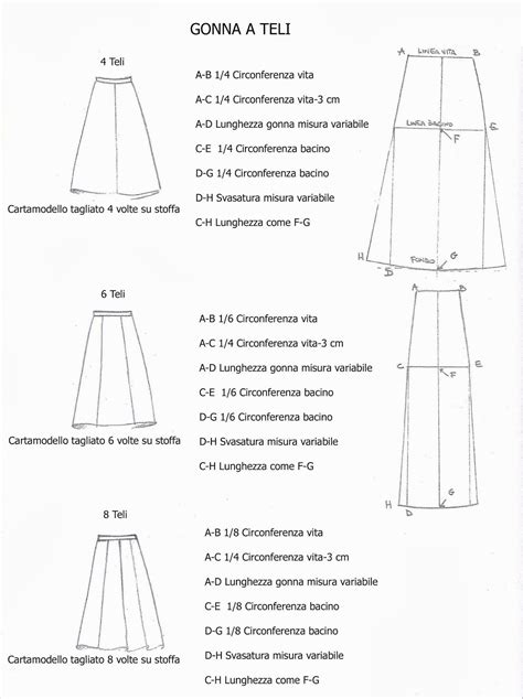 REGOLE PER COSTRUIRE CARTMODELLO DELLE GONNE A TELI Patrones De