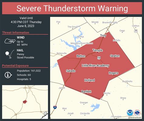 NWS Severe Tstorm On Twitter Severe Thunderstorm Warning Including