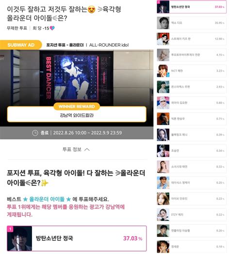 방탄소년단 정국 육각형 올라운더 아이돌 1위 선정 2관왕글로벌 공식 황금 막내 위용 황선용 기자 톱스타뉴스