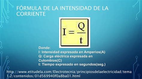 ¿qué Es La Intensidad De La Corriente Ppt