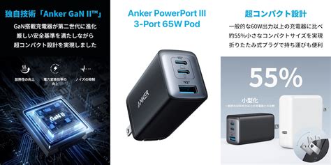 Anker Powerport Iii Port W Pod Blog Knak Jp