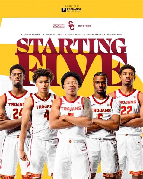 USC vs Cal Game Thread - USC Basketball