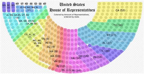 congressional district wonk report