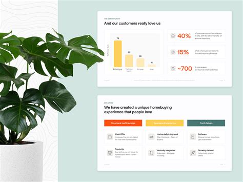 Real estate investment presentation ppt by Wave Up on Dribbble