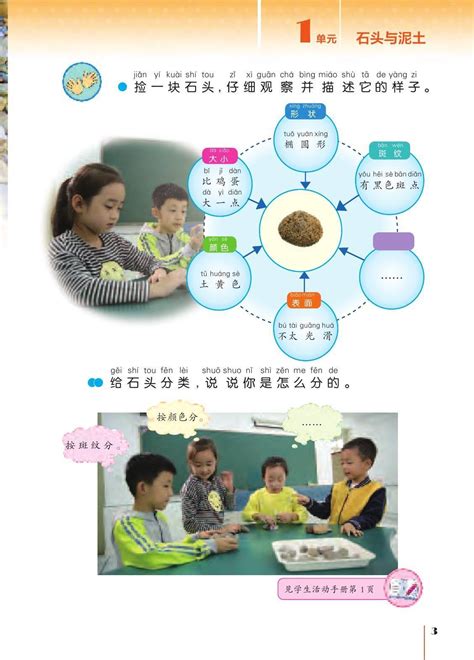 2022年最新苏教版小学科学全套课本介绍高清版电子课本图片学习建议版本年级课本