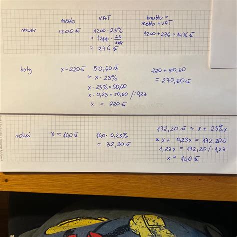 Stawka VAT przy sprzedaży obuwia odzieży i sprzętu sportowego wynosi