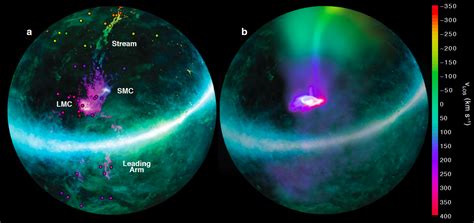 The Secret Ingredient Of The Magellanic Stream Astrobites