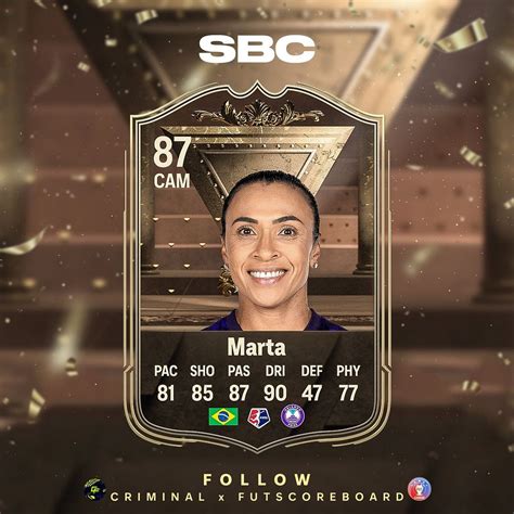 Ea Fc 24 Marta Centurions Sbc Leaked Expected Release Date Costs