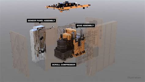 NASA's Perseverance rover successfully makes oxygen on Mars - ABC News