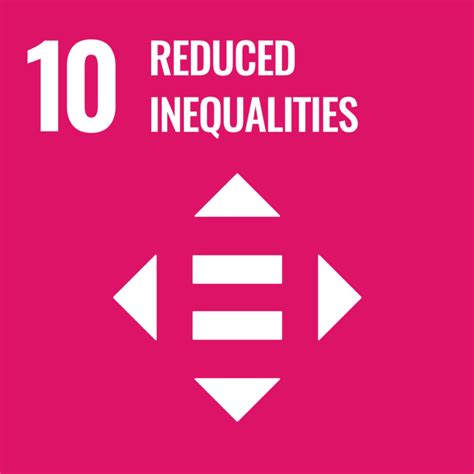 What Is Sdgs Goal 10 Reduce Inequality Within And Among