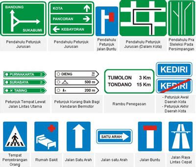 Konsep 27+ Rambu Rambu Petunjuk