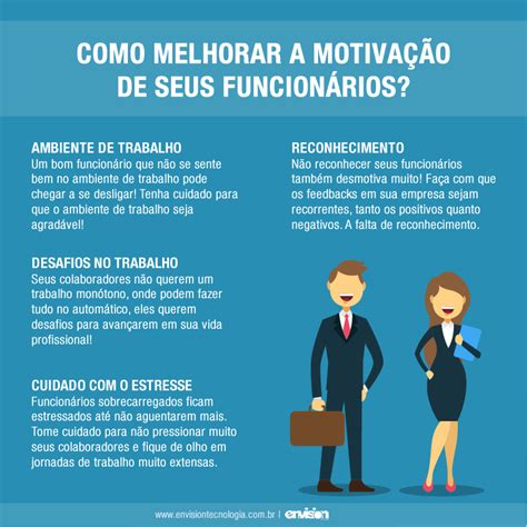 Como melhorar a motivação de seus funcionários Envision Tecnologia