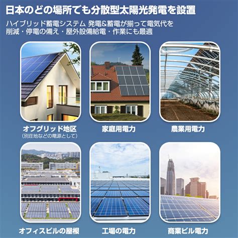 楽天市場LVYUAN 公式オールインワンソーラー充電器 10 24kWh 家庭用蓄電システム 太陽光発電 蓄電 自動切替 インバーター