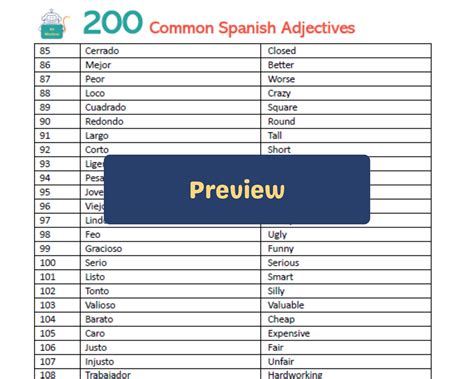 New translation tools will simplify every download in Spanish 23