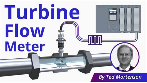 Turbine Flow Meter Explained Operation And Calibration Realpars