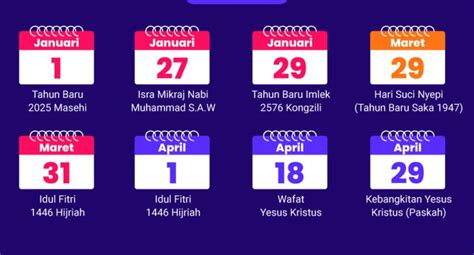 Daftar Hari Libur Nasional Dan Cuti Bersama 2025 Januari April Libur