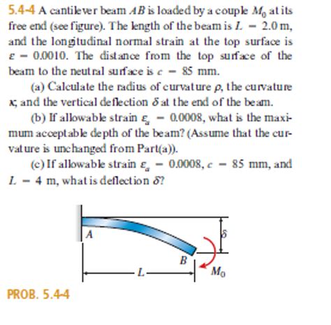 Solved A Cantilever Beam Ab Is Loaded By A Couple M At Its Chegg