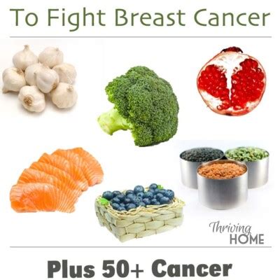 These Are The Best Foods To Fight Breast Cancer Thriving Home