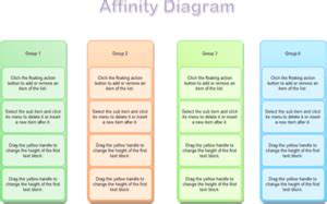 6+ Affinity Diagram Templates - Word Excel Templates