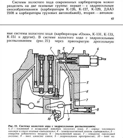 Электромагнитный клапан холостого хода, устройство принцип работы