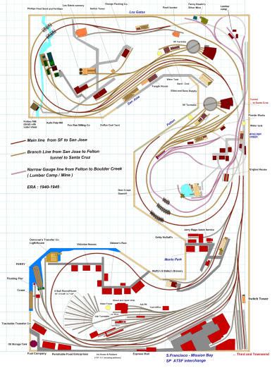 Rob S Fantastic Layout Summary Model Railroad Layouts Plansmodel