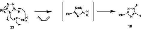 Molecules Free Full Text Thermal Rearrangement Of Allyl Substituted