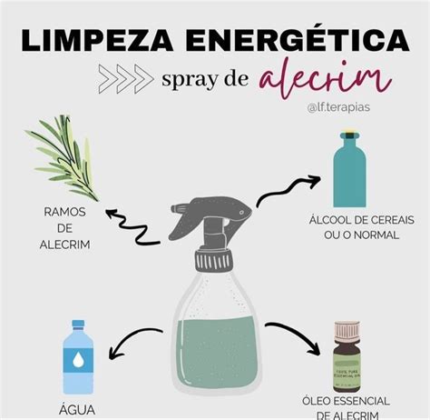 Veja Como A Aromaterapia Pode Te Ajudar Misturas De Leos