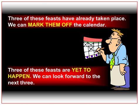 Chronological Study Of Leviticus 23