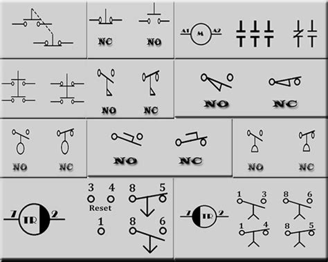 Diagrama Electrico Simbologia Americana Simbologia Diagramas