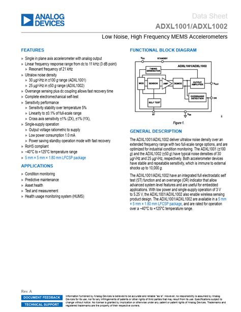 Adxl1002 Analog Devices Accelerometers Hoja De Datos Ficha Técnica