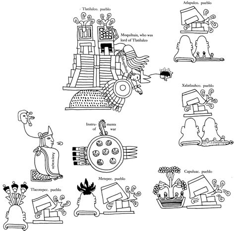 1-Reconstructing Aztec Political Geographies