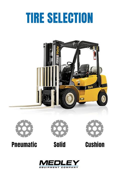 The Right Forklift Choosing The Right Forklift Medley Equipment Company