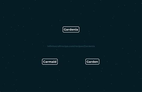 🌸 Gardenia Recipe How To Make Gardenia In Infinite Craft