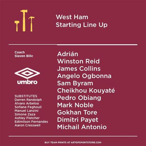 West Ham Starting Lineup Poster