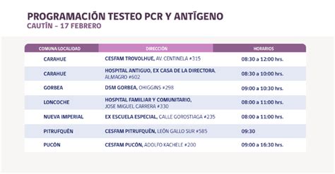 Seremi Salud Araucanía on Twitter Si tienes síntomas de Covid 19 o