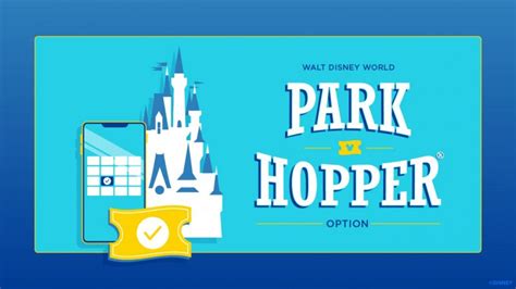 Walt Disney World Park Hopper Option Returns January 1, 2021!!!