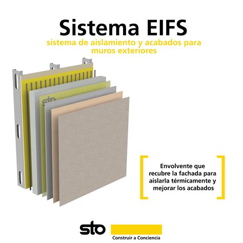 Sistema Eifs Home Decor Magazine Rack Decor