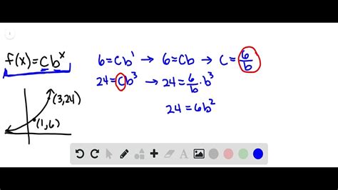 Find The Exponential Function Fx Cbx Whose Graph Is Given Youtube