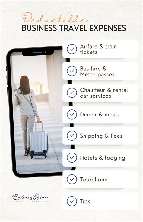 What qualifies as deductible business travel expenses? – Bernstein