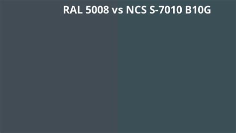 Ral 5008 Vs Ncs S 7010 B10g Ral Colour Chart Uk