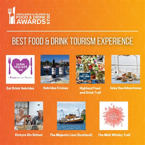 The Highlands & Islands... - Highlands & Islands Food & Drink | Facebook