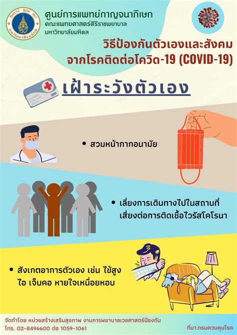 วิธีป้องกันตัวเองและสังคมจากโรคติดต่อโควิด 19 ศูนย์การแพทย์กาญจนาภิเษก