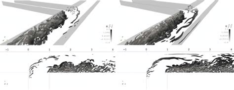 Isosurfaces Based On The Q Criterion For The Instantaneous Flow T