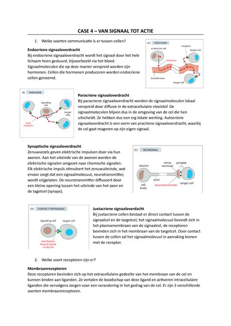 Case 4 Casus 4 Groei En Ontwikkeling CASE 4 VAN SIGNAAL TOT ACTIE