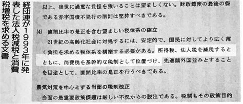 消費税の真実・・・・消費税は、社会保障費などにはほとんど使われず大企業や高額所得者の減税の穴埋めに使われている Matomehubまとめハブ